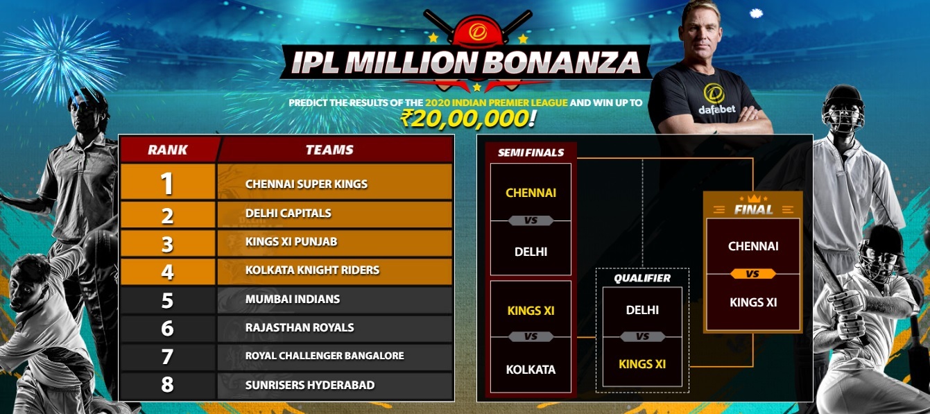 Predict IPL results and win up to 2 crore rupees!