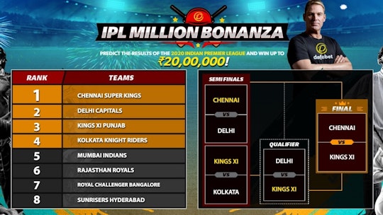 Dafabet Promotion IPL Million Bonanza