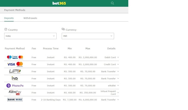 Bet365 withdrawal time