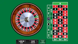 My Roulette article image